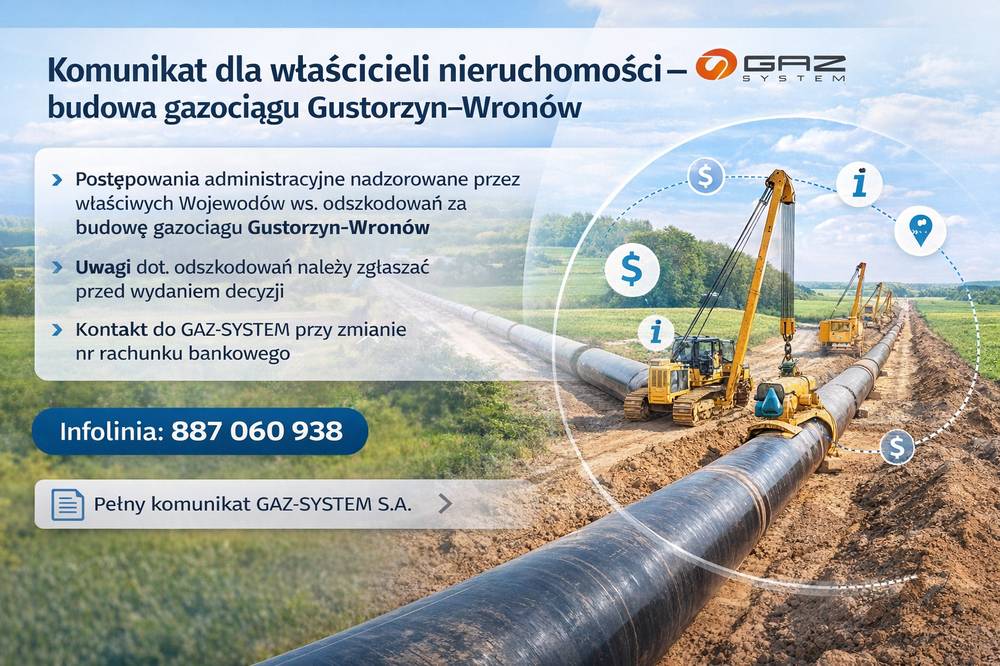 Budowa gazociągu przesyłowego informacja w sprawie odszkodowań